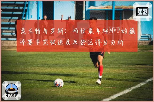 莫兰特与罗斯：两位最年轻MVP的巅峰赛季突破速度及禁区得分分析